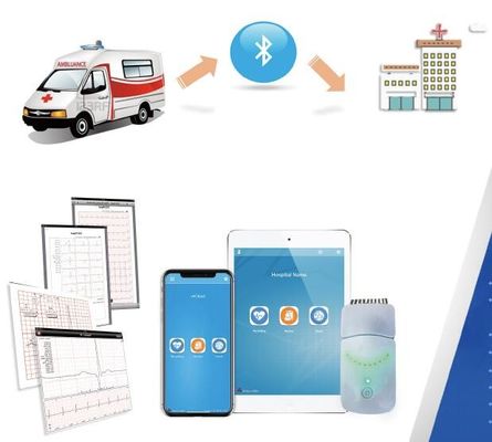 Viện trợ đầu tiên FDA đã phê duyệt Máy điện tâm đồ 12 chuyển đạo màu trắng thông minh Không dây với Máy điện tâm đồ iPad