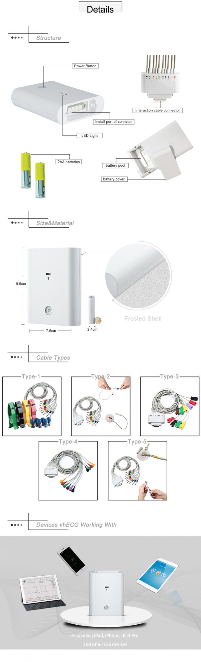 Thiết bị ECG di động iCV200 iPad với bluetooth
